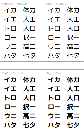 カ力 エ工 ロ口 ー一 ニ二 タ夕