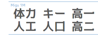 体力 キー 高一 人工 人口 高二